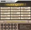 Product Image: Worship Together - New Song Cafe 2
